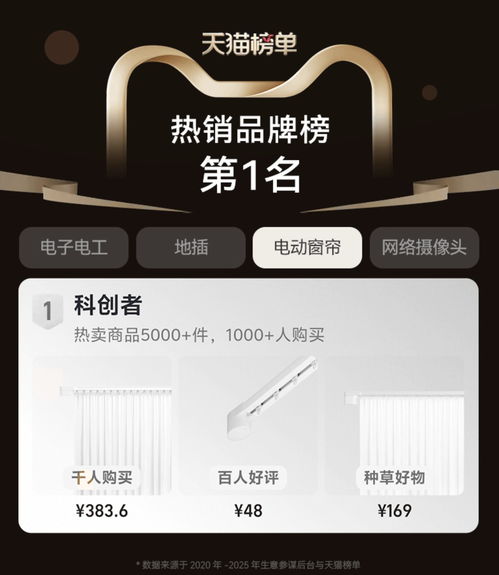 2025電動智能窗簾品牌實力榜Top10，口碑之選值得關注