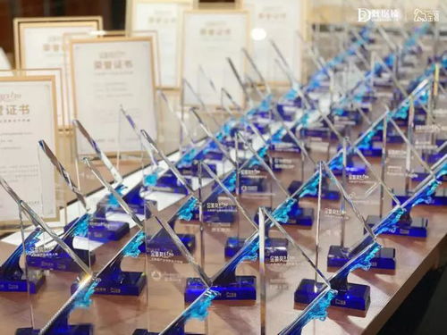 SmartBI榮登2020大數(shù)據(jù)產(chǎn)業(yè)創(chuàng)新服務(wù)產(chǎn)品榜，引領(lǐng)數(shù)據(jù)處理服務(wù)新浪潮